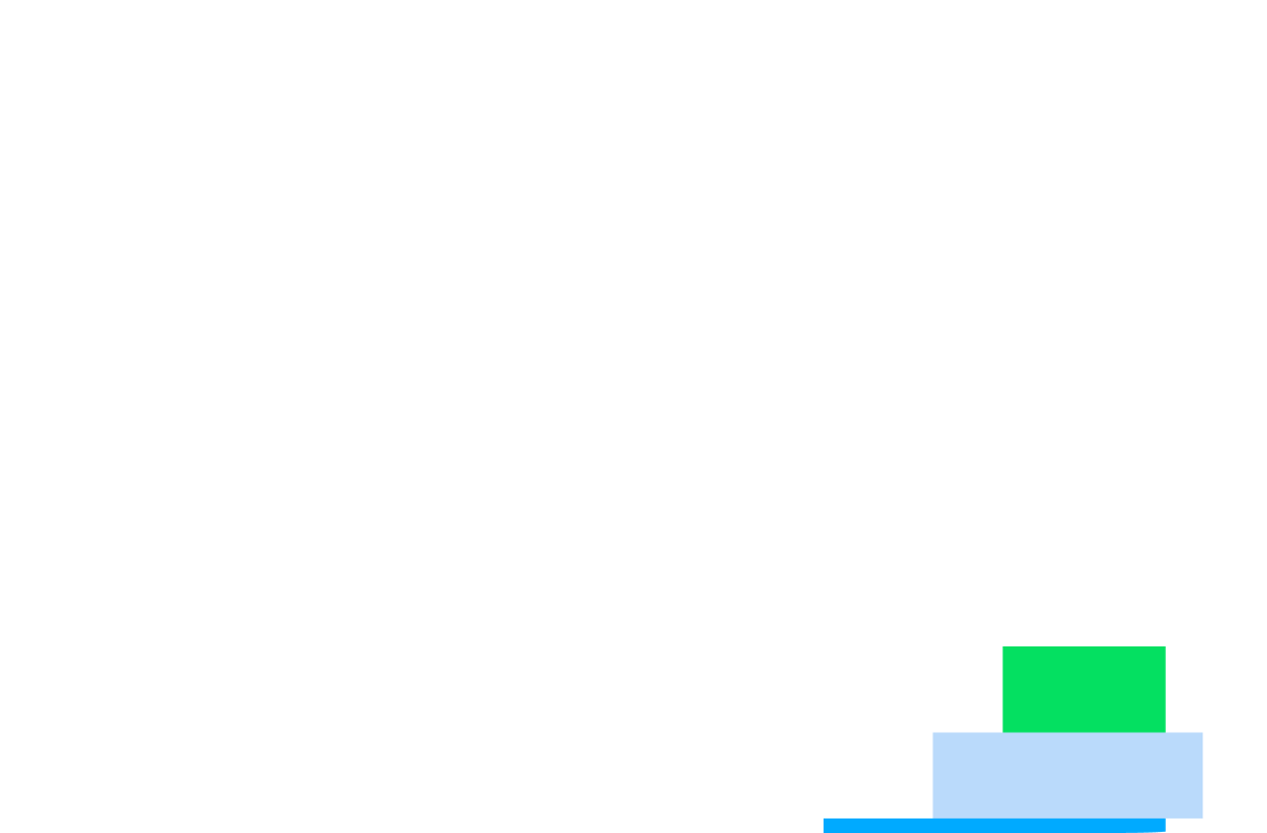 Репетиция реальной работы